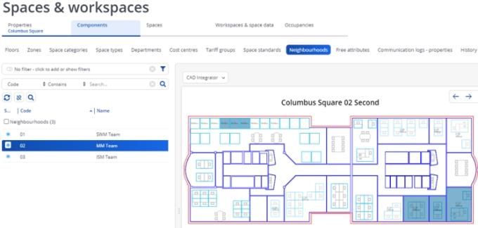 Screen capture displaying highlighted neighborhood in the elements list when space(s) or workspace(s) are selected in the CAD integrator drawing