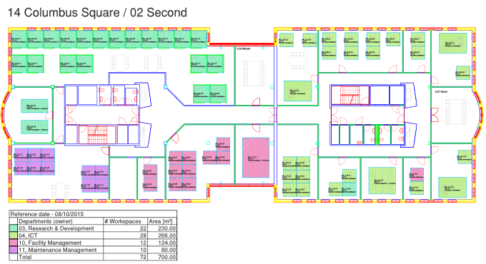 screen capture displaying the colors and hatch patterns in the CAD drawing of the various department levels are derived from the colors and hatch pattern chosen at Departments.